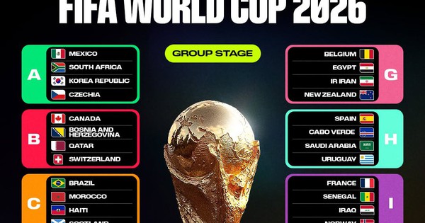 Lịch thi đấu World Cup 2026 đầy đủ: Những trận cầu rực lửa ở Bắc Mỹ, xem giờ nào tại Việt Nam? - hình ảnh - jun88play.vip Lịch thi đấu World Cup 2026 đầy đủ: Những trận cầu rực lửa ở Bắc Mỹ, xem giờ nào tại Việt Nam? - hình ảnh - jun88play.vip