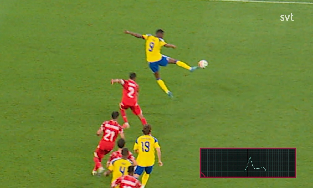 Cảm biến chạm bóng lần đầu xác nhận bàn thắng tại World Cup 2026 - hình ảnh - jun88play.vip