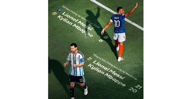 Cuộc đua vua phá lưới hay nhất lịch sử World Cup: góc nhìn mới cho người chơi Việt - hình ảnh - jun88play.vip Cuộc đua vua phá lưới hay nhất lịch sử World Cup: góc nhìn mới cho người chơi Việt - hình ảnh - jun88play.vip