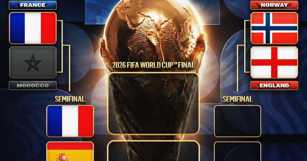 Nhánh đấu World Cup 2026 mới nhất: Pháp đụng Tây Ban Nha ở bán kết: góc nhìn mới cho người chơi Việt - hình ảnh - jun88play.vip