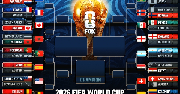 Sơ đồ World Cup 2026: Ronaldo chạm trán Yamal – Cơ hội vàng cho fan JUN88 baccarat - hình ảnh - jun88play.vip